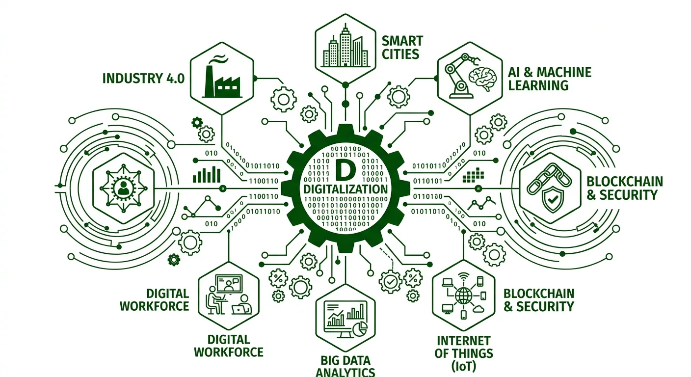 Digital Vision