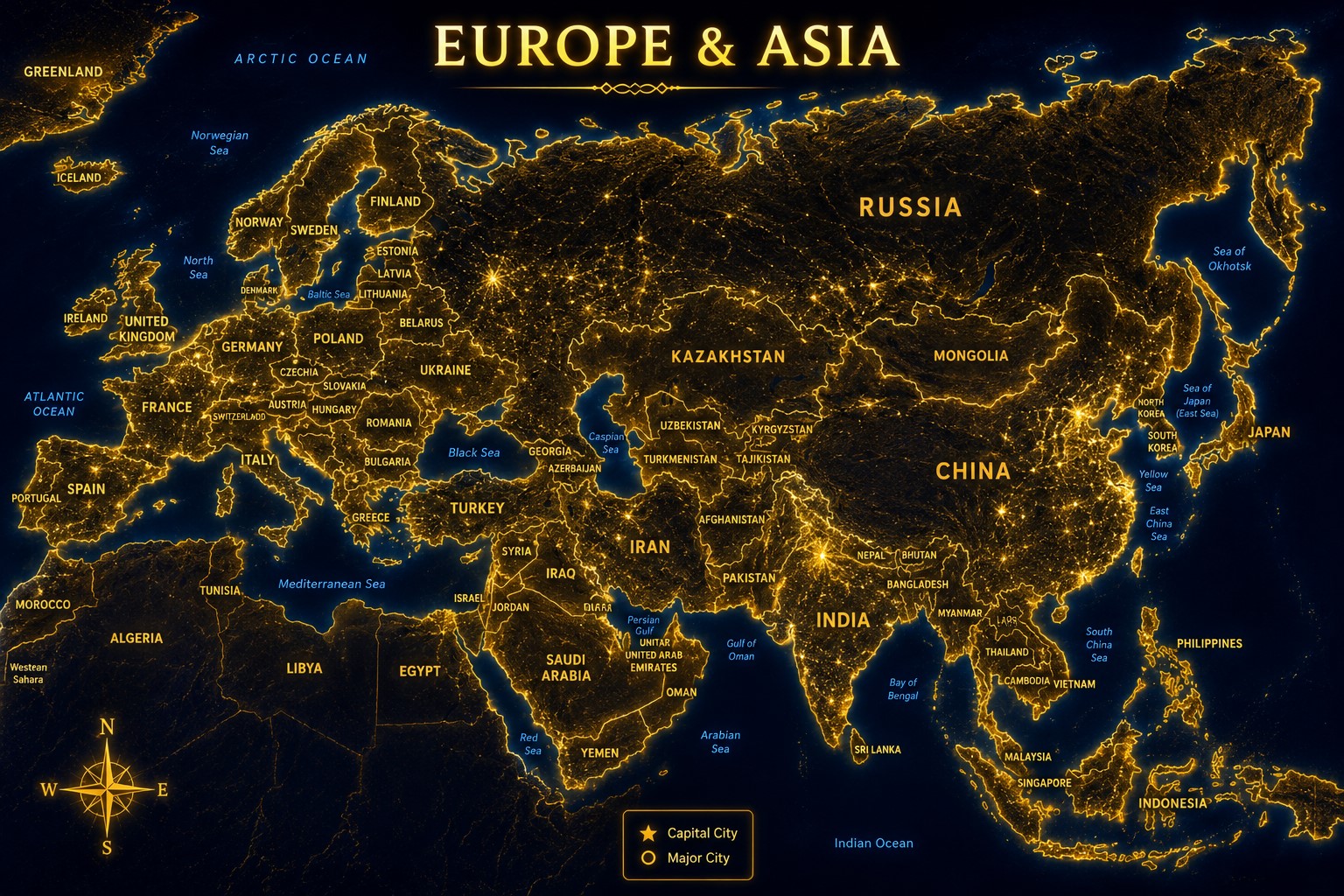 Global Sourcing
